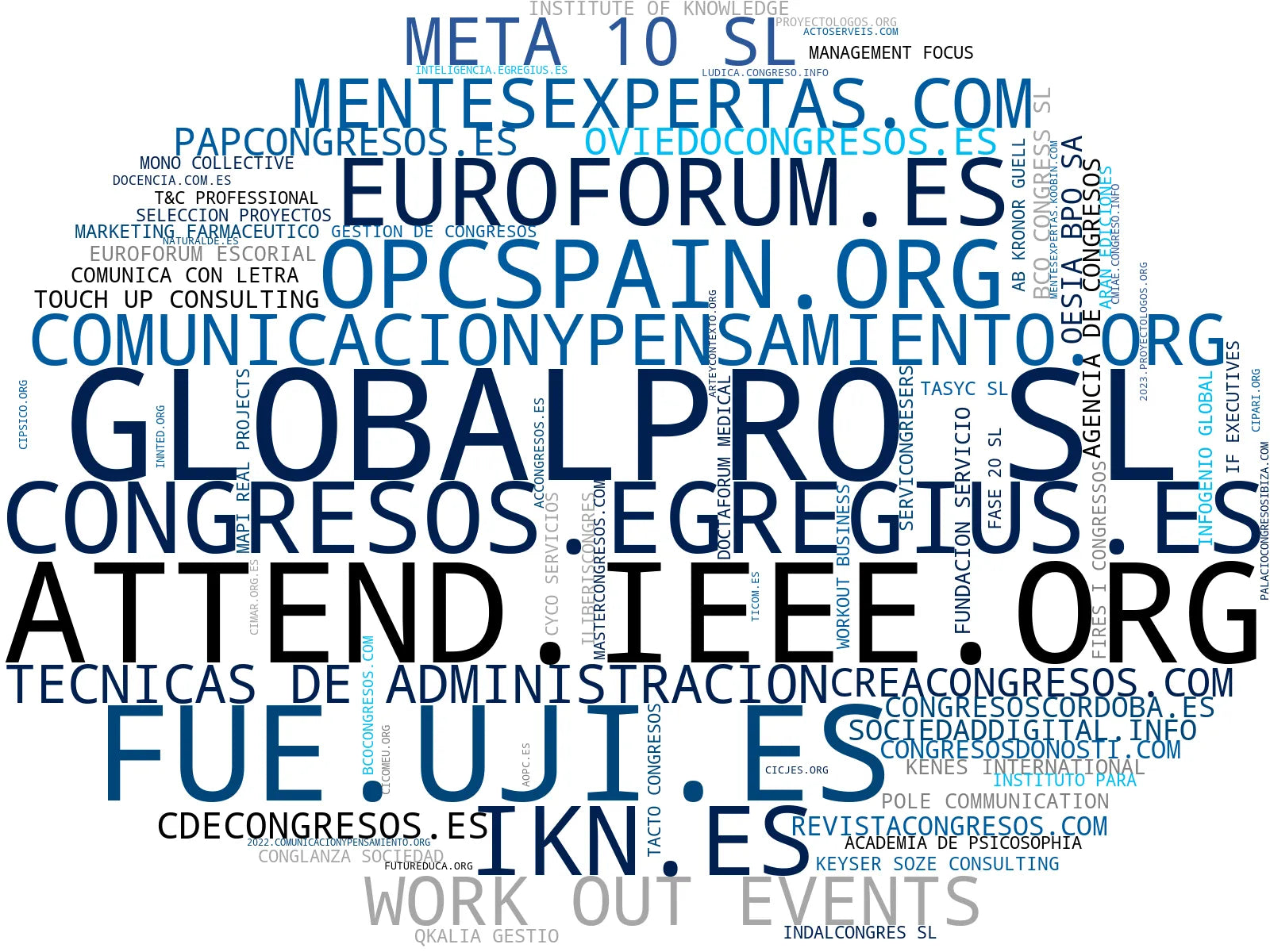 top competidores del nicho formación profesional, talleres prácticos, alquiler salas