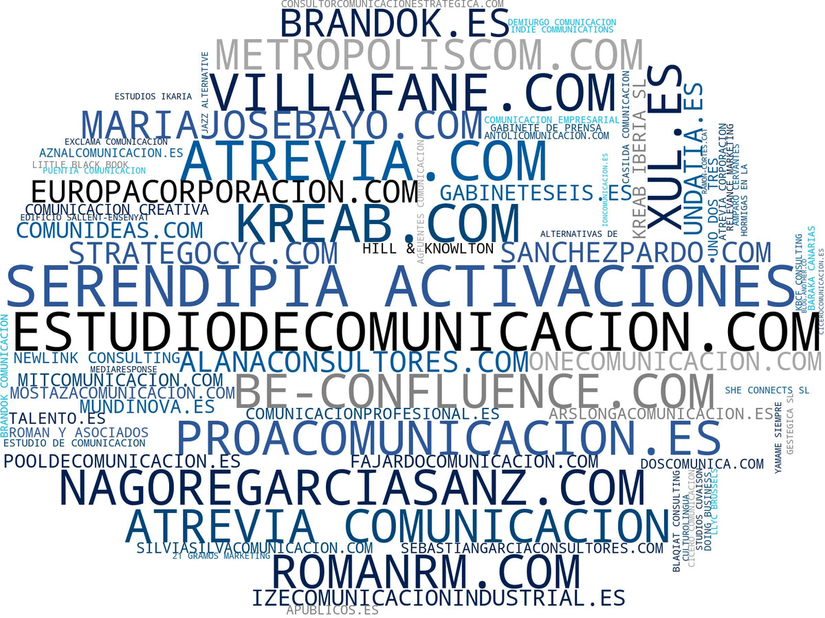 top competidores del nicho consultoría comunicación, producción audiovisual, organización eventos