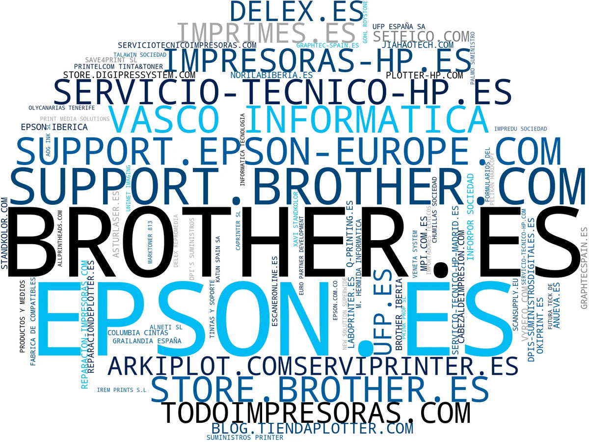 mapa de términos impresoras láser, tinta para impresoras, plotters de gran formato