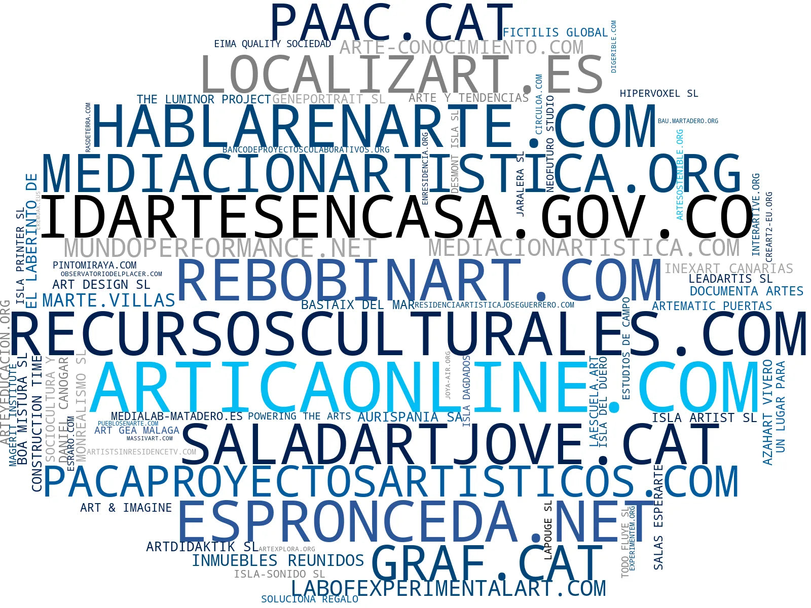 empresas españolas del sector proyectos artísticos, arte urbano, publicaciones artísticas