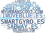 mapa de términos bicicleta eléctrica, reparación bicicleta eléctrica, mantenimiento e-scooter