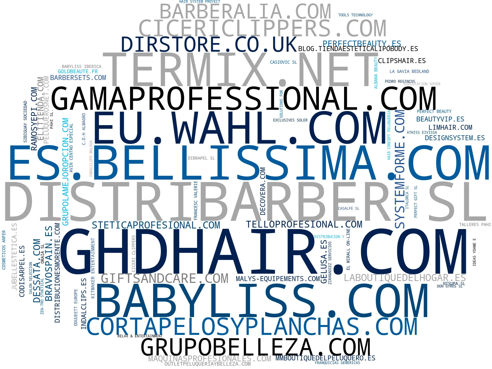 top empresas del rubro mobiliario peluquería, secadores pelo, planchas pelo