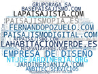 wordcloud de mercado paisajismo, diseño de terrazas, diseño de campos de golf