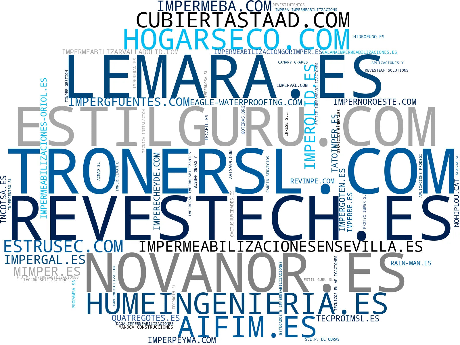 top empresas del rubro impermeabilización de fachadas, reparación de goteras, impermeabilización de piscinas