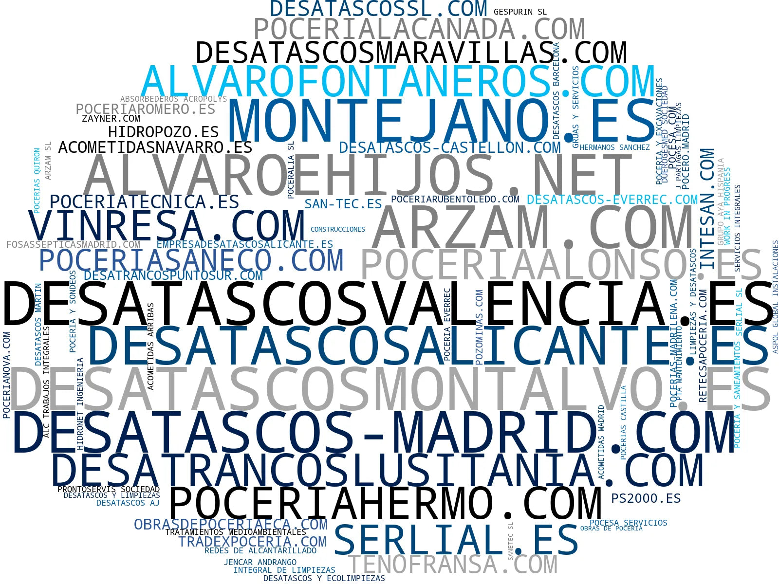 top empresas del rubro obras de pocería, mantenimiento de alcantarillado, pocería