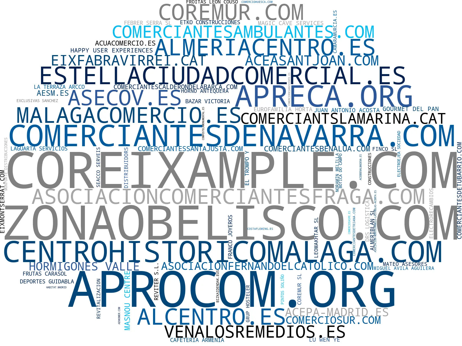 visualización de tendencias dinamización comercial, tarjetas de fidelización, apoyo a autónomos
