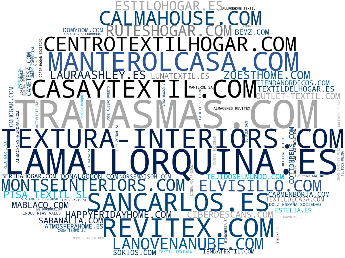 nube de conceptos sábanas, ropa interior, colchas