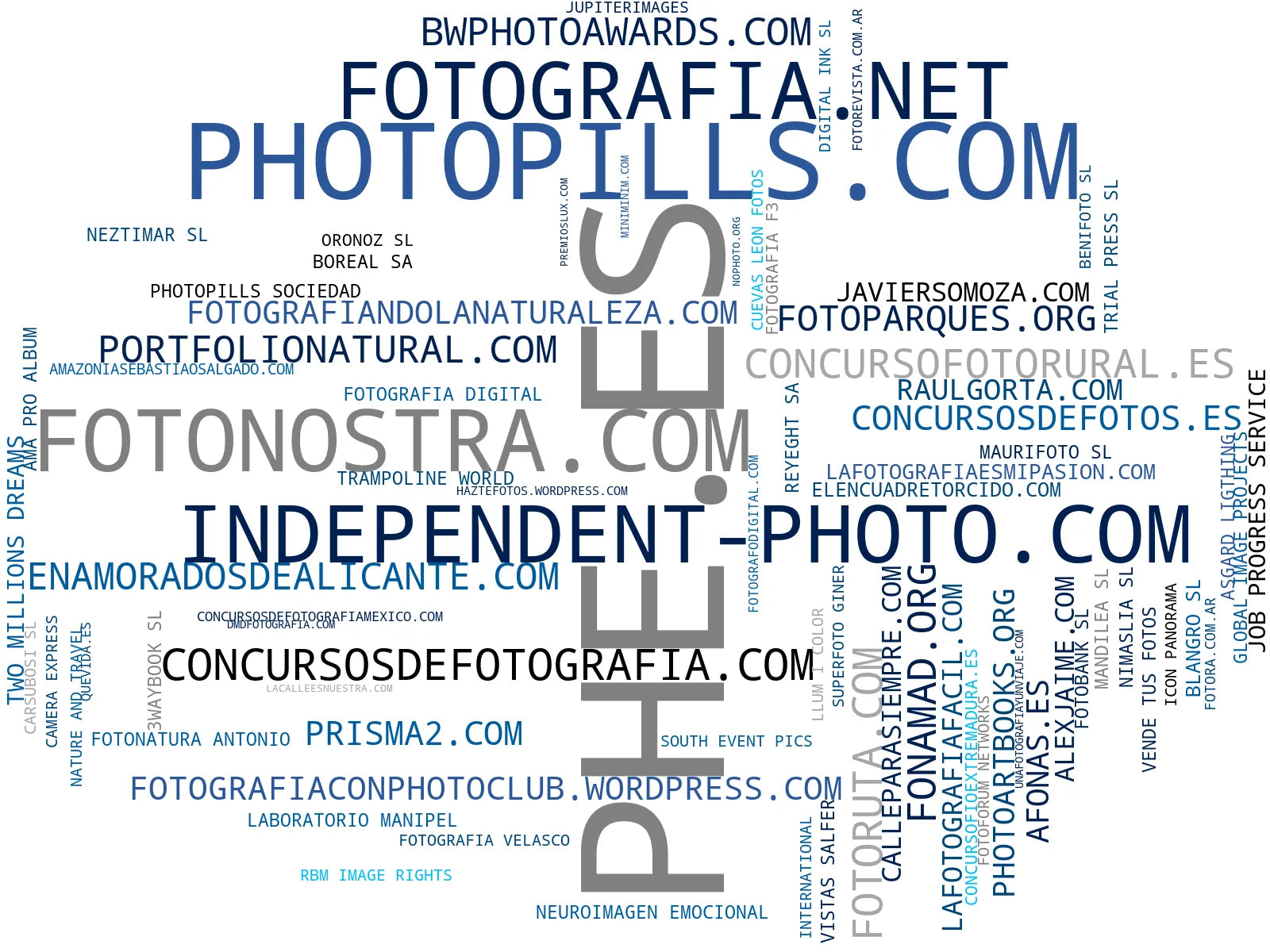 empresas españolas del sector galería de fotos, fotografía documental, concursos de fotografía