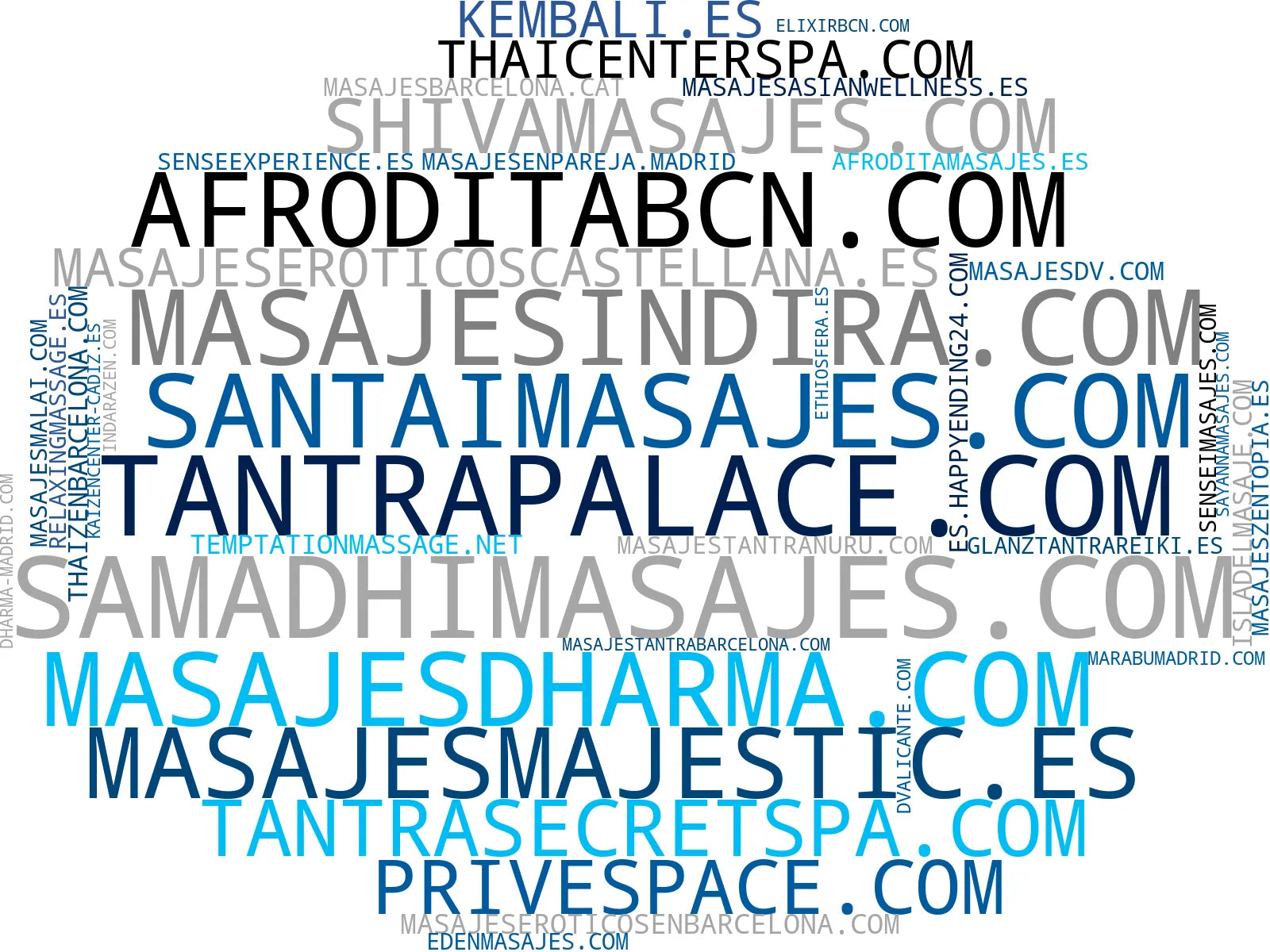 wordcloud de mercado masaje Nuru, masaje yoni, masaje relajante