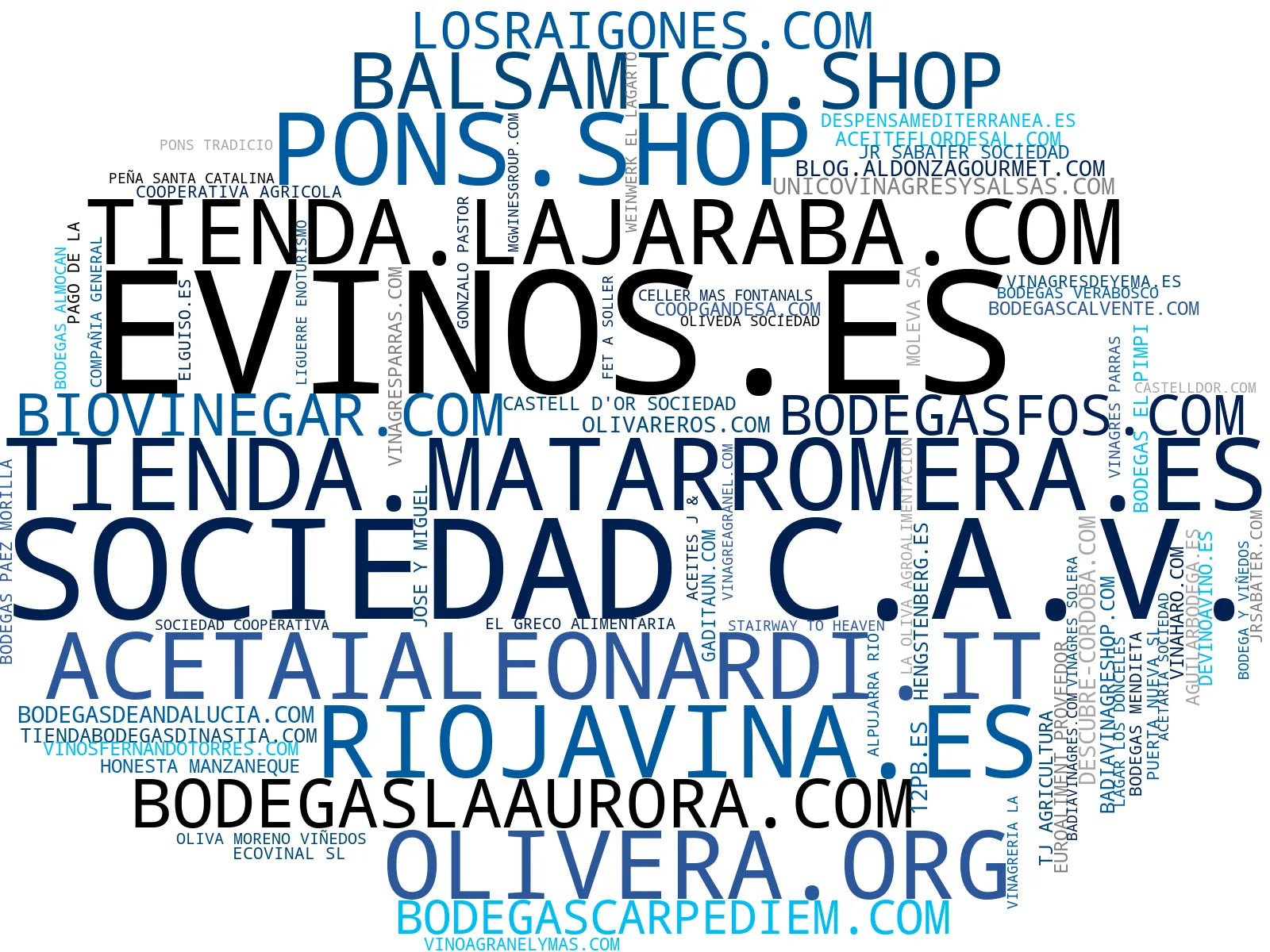 empresas españolas del sector vino blanco, vinagre de manzana, cava espumoso