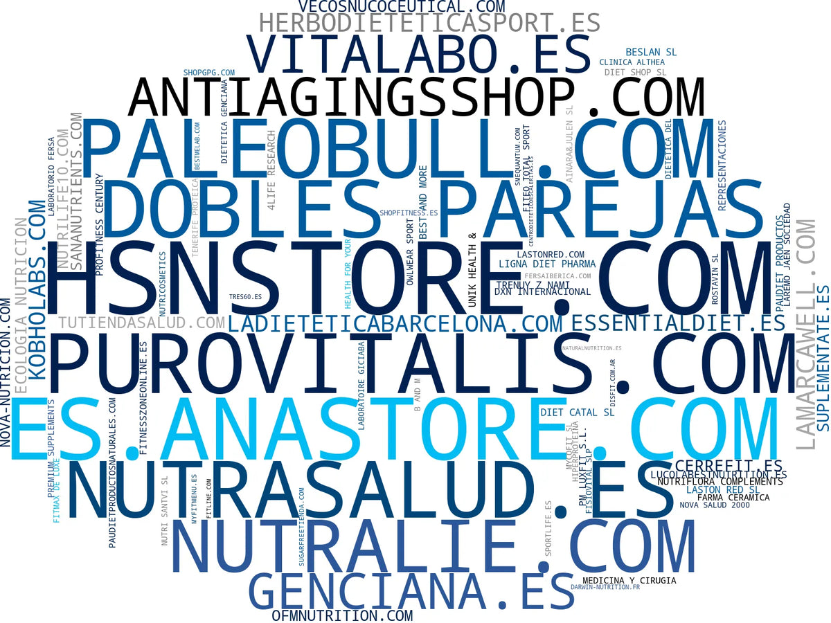 empresas mas grandes del nicho suplementos dietéticos, suplementos control peso, nutracéuticos