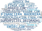 nube de conceptos tableros OSB, tablero contrachapado, maderas aserradas