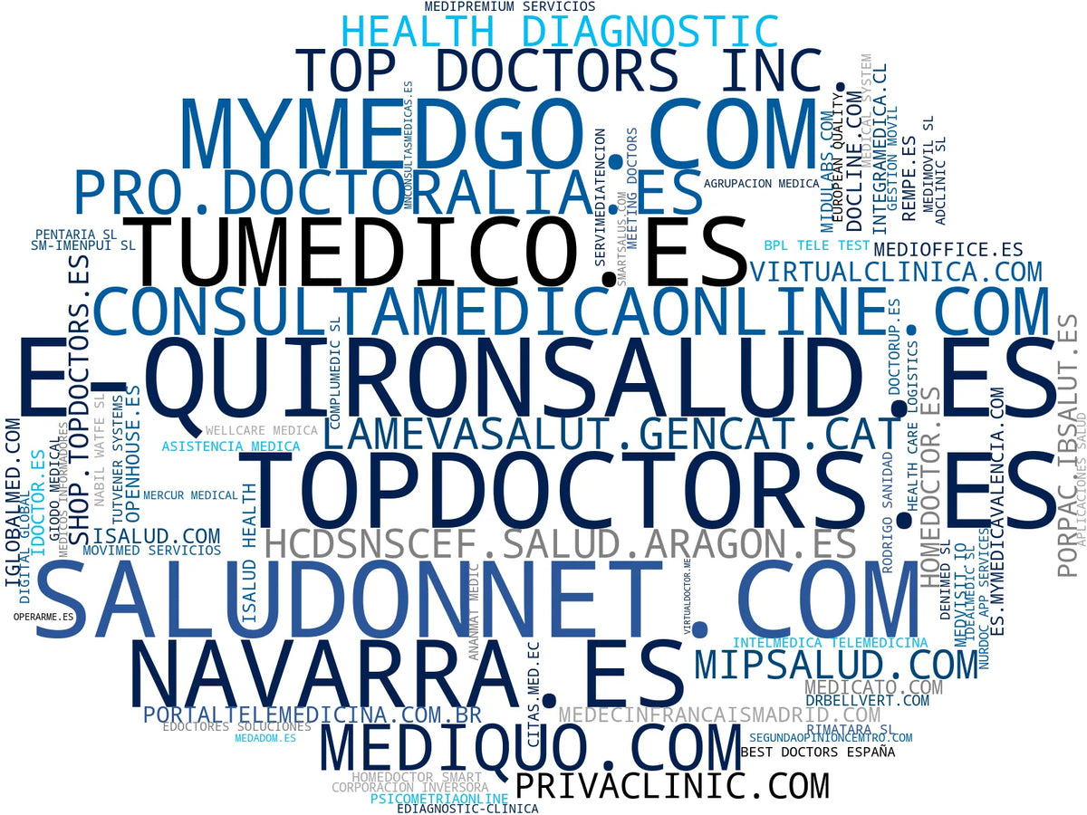 top competidores del nicho consulta médica online, monitorización remota, servicio salud digital
