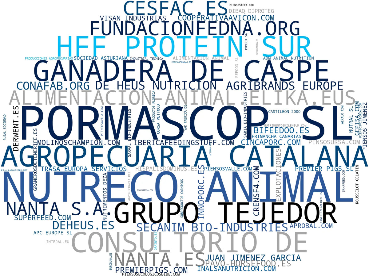 top empresas españa rubro alimentos para mascotas, alimentos para animales, piensos para vacuno