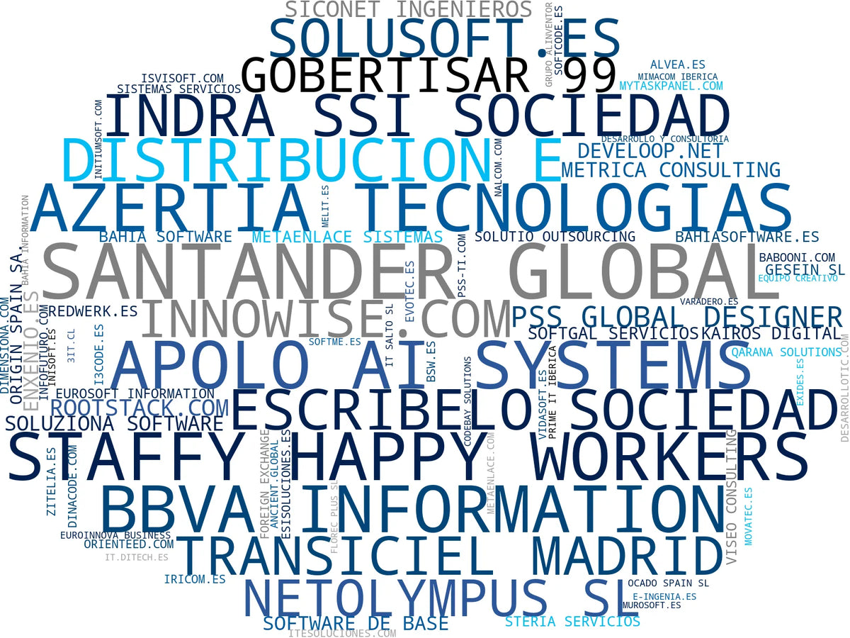top empresas españa rubro integración de sistemas, desarrollo de aplicaciones, desarrollo web