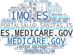 mapa de términos plan salud, salud ocupacional, plan medicare advantage