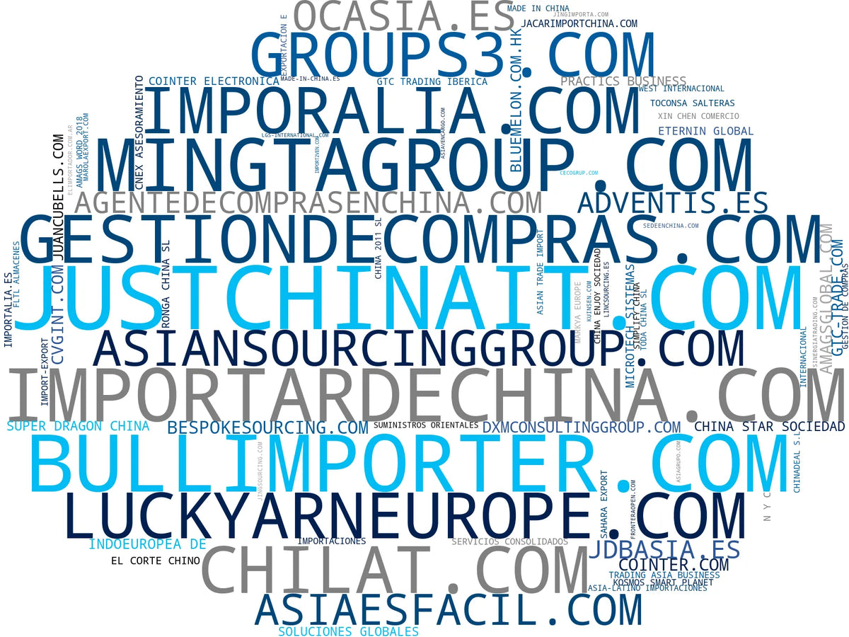 nube de conceptos control de calidad, consolidación de carga, asesoría comercial internacional