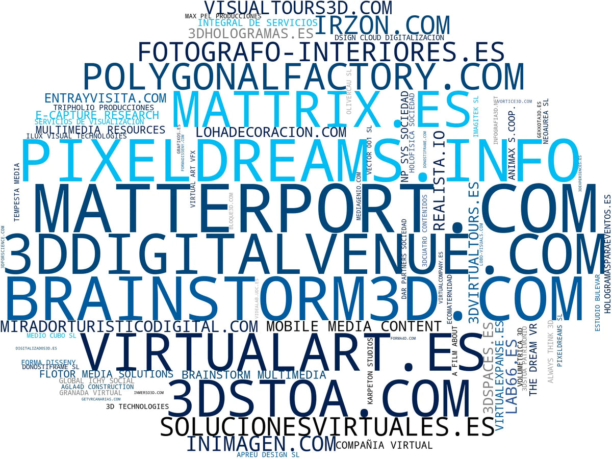 mapa de términos realidad virtual, visualización arquitectónica, animación 3d