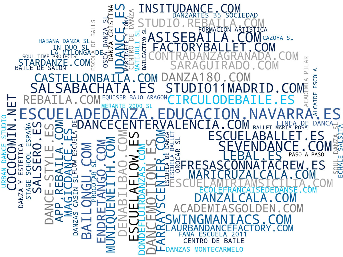 empresas mas grandes del nicho clases de danza, clases de hip hop, clases de ballet