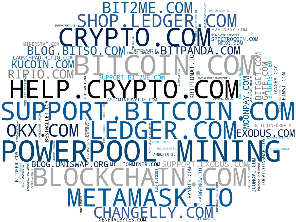 top competidores del nicho venta de criptomonedas, staking de cripto, tarjeta cripto prepaga