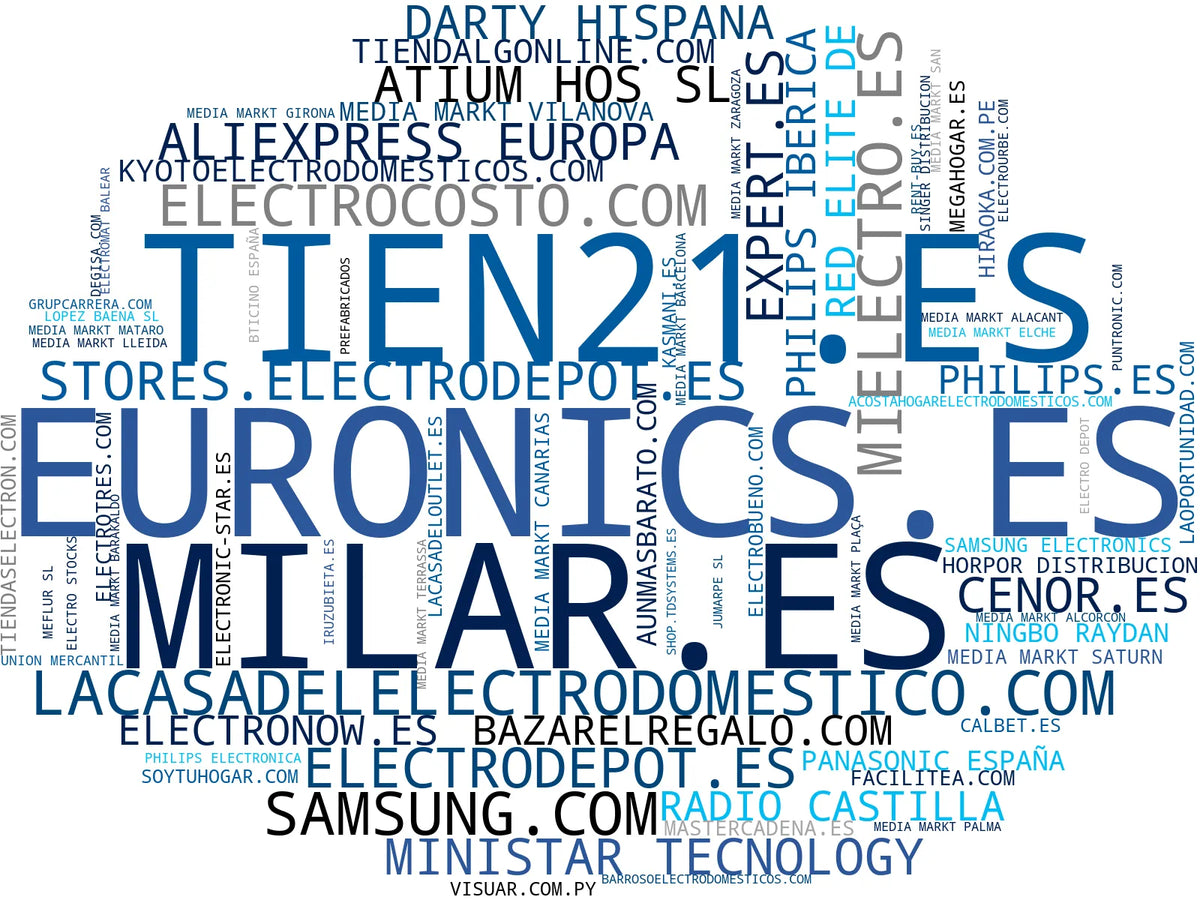 empresas españolas del sector audio casa, refrigeradores, accesorios audio
