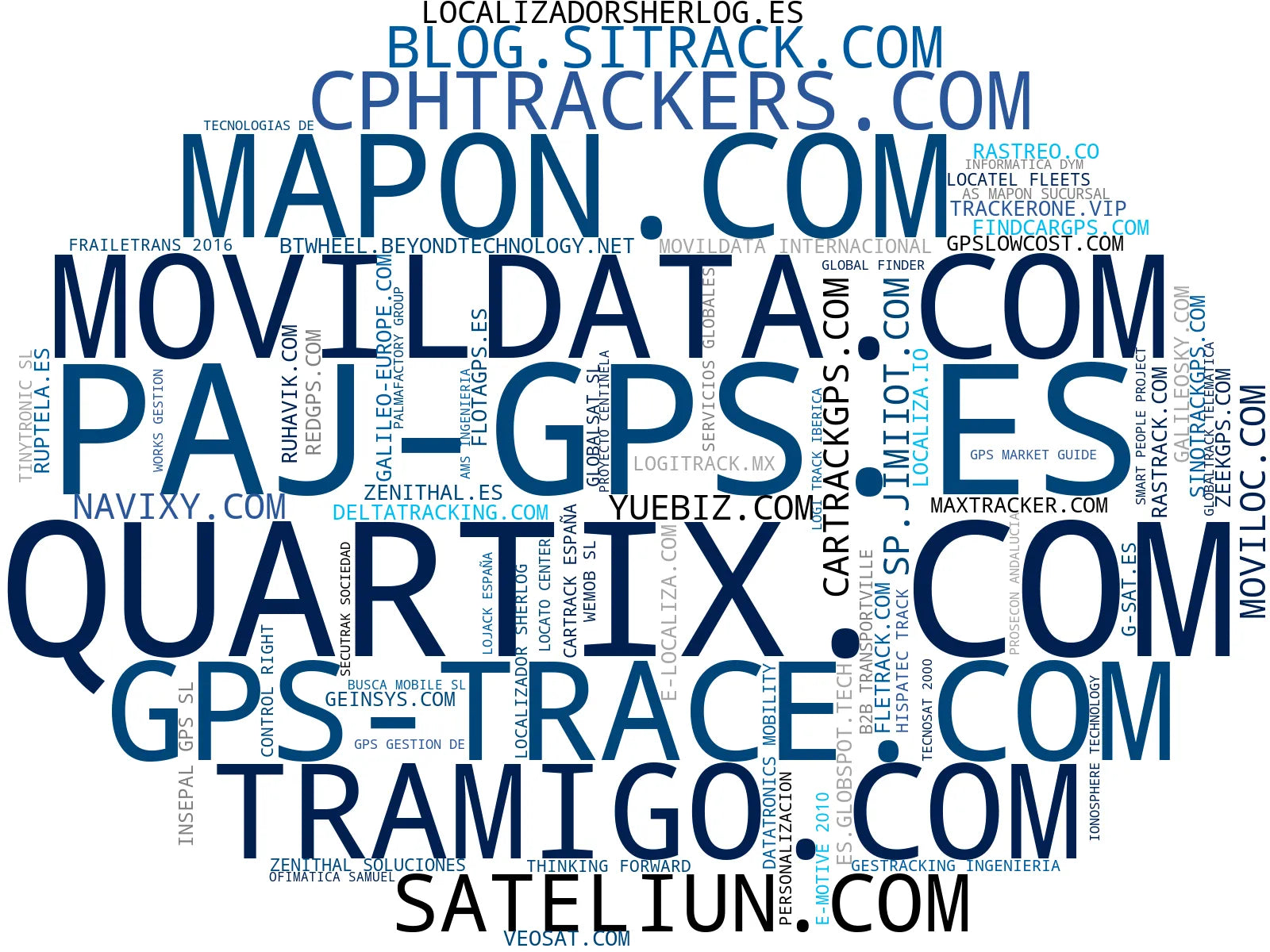 nube de conceptos rastreo satelital GPS, control de combustible, telemetría de camiones