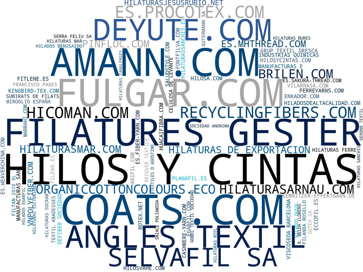 wordcloud de mercado hilos, hilos de bordar, hilos poliéster texturizado