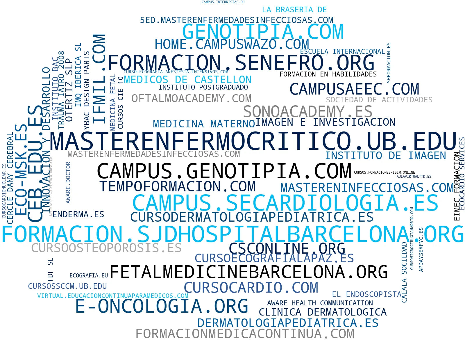 top empresas del rubro webinars profesionales, certificación profesional, actualización cuidados críticos