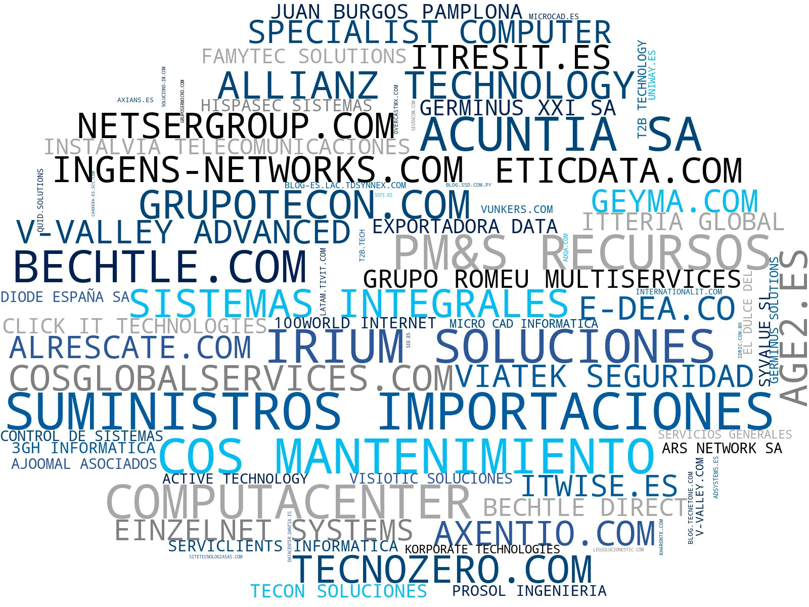 nube de conceptos ciberseguridad, backup de datos, cloud computing
