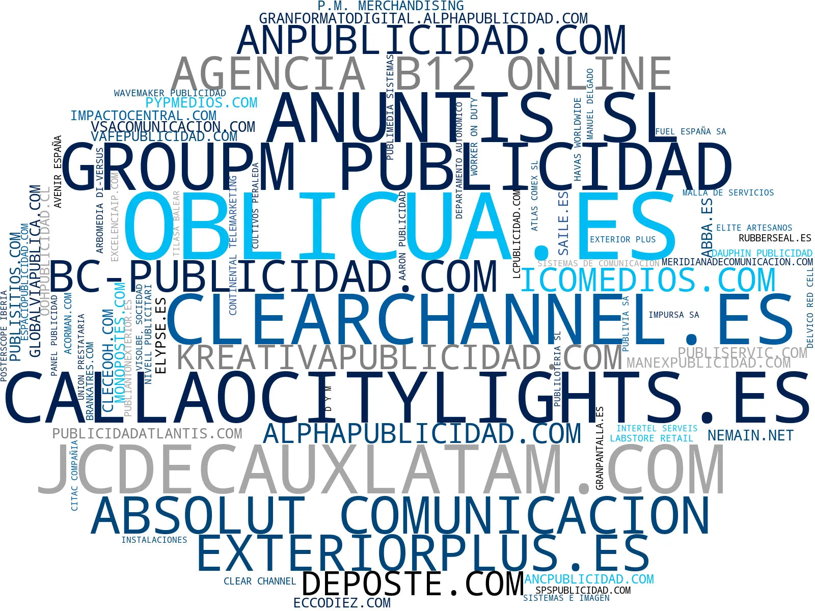 nube de conceptos vallas publicitarias, anuncios vía pública, publicidad urbana