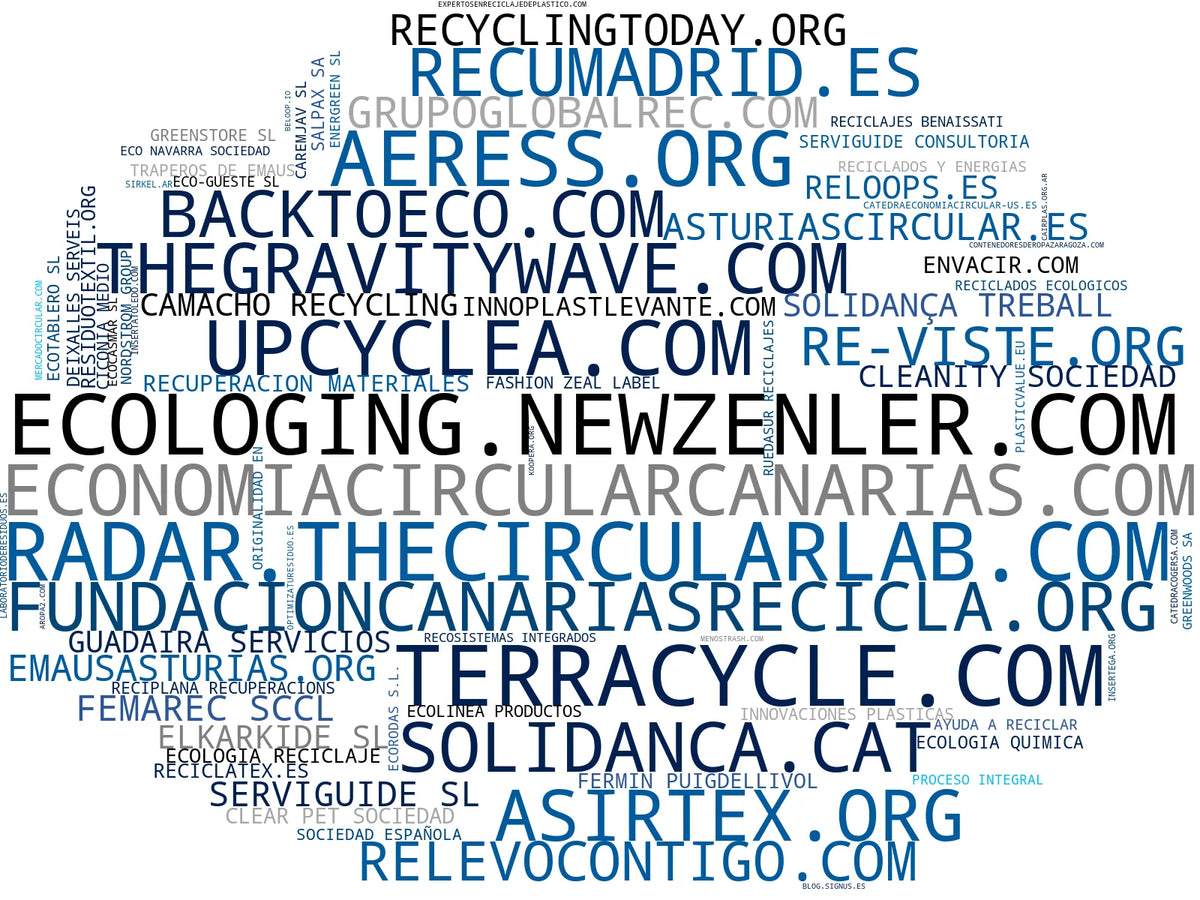 empresas españolas del sector consultoría economía circular, inserción sociolaboral, talleres economía circular