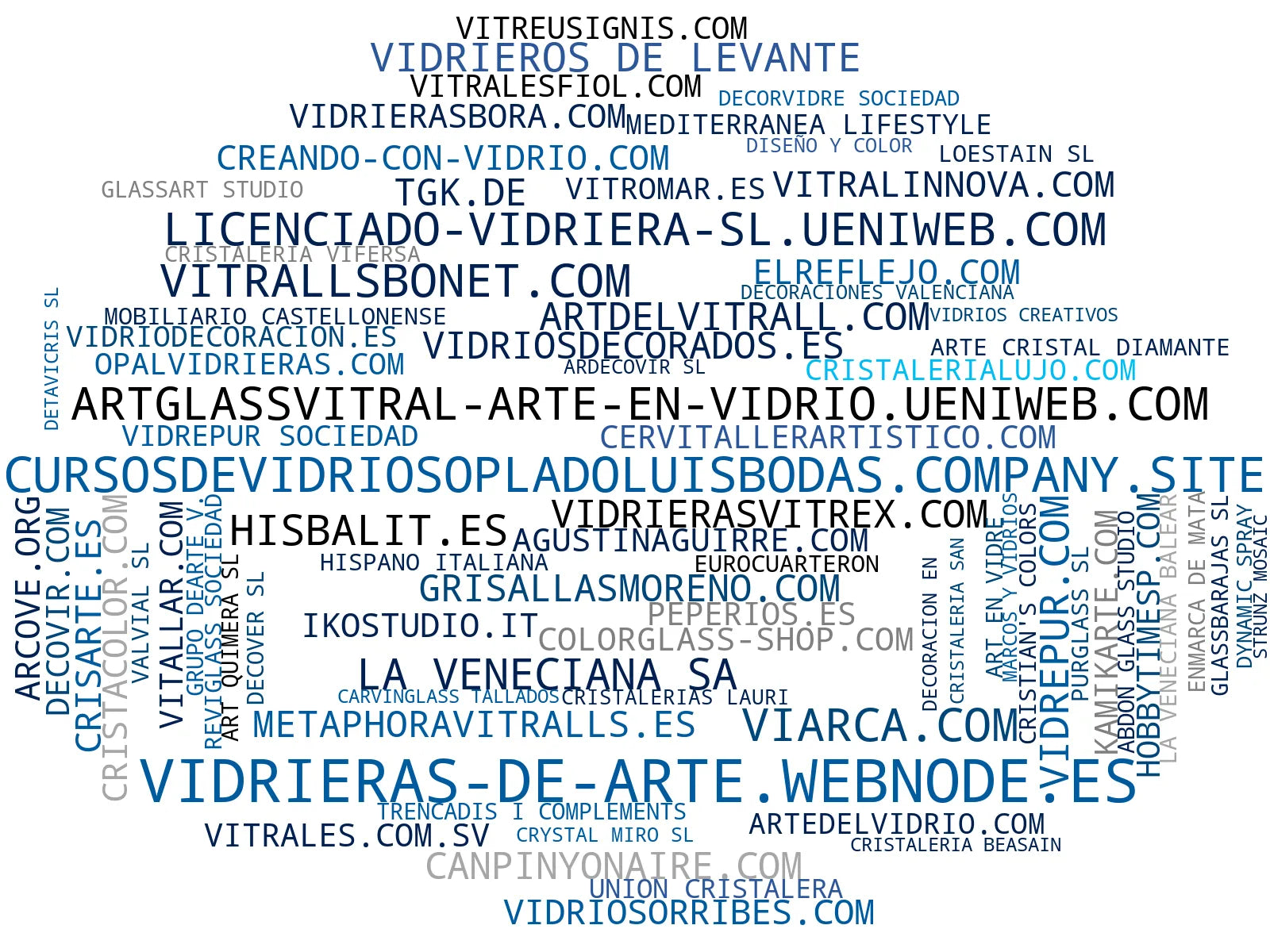 top empresas del rubro mosaico vidrio, cristales lacados, espejos envejecidos