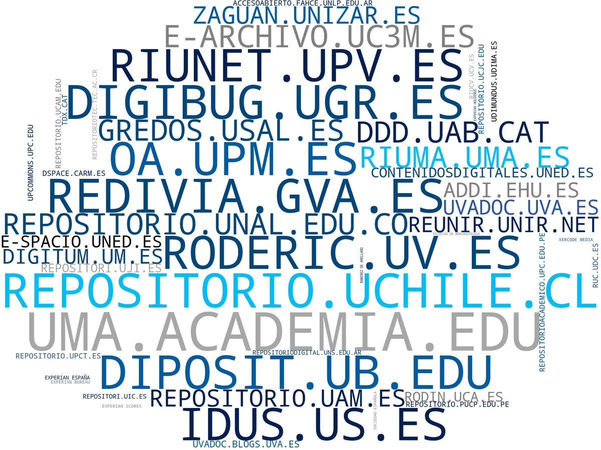 top empresas españa rubro acceso abierto publicaciones, repositorio digital, publicaciones científicas