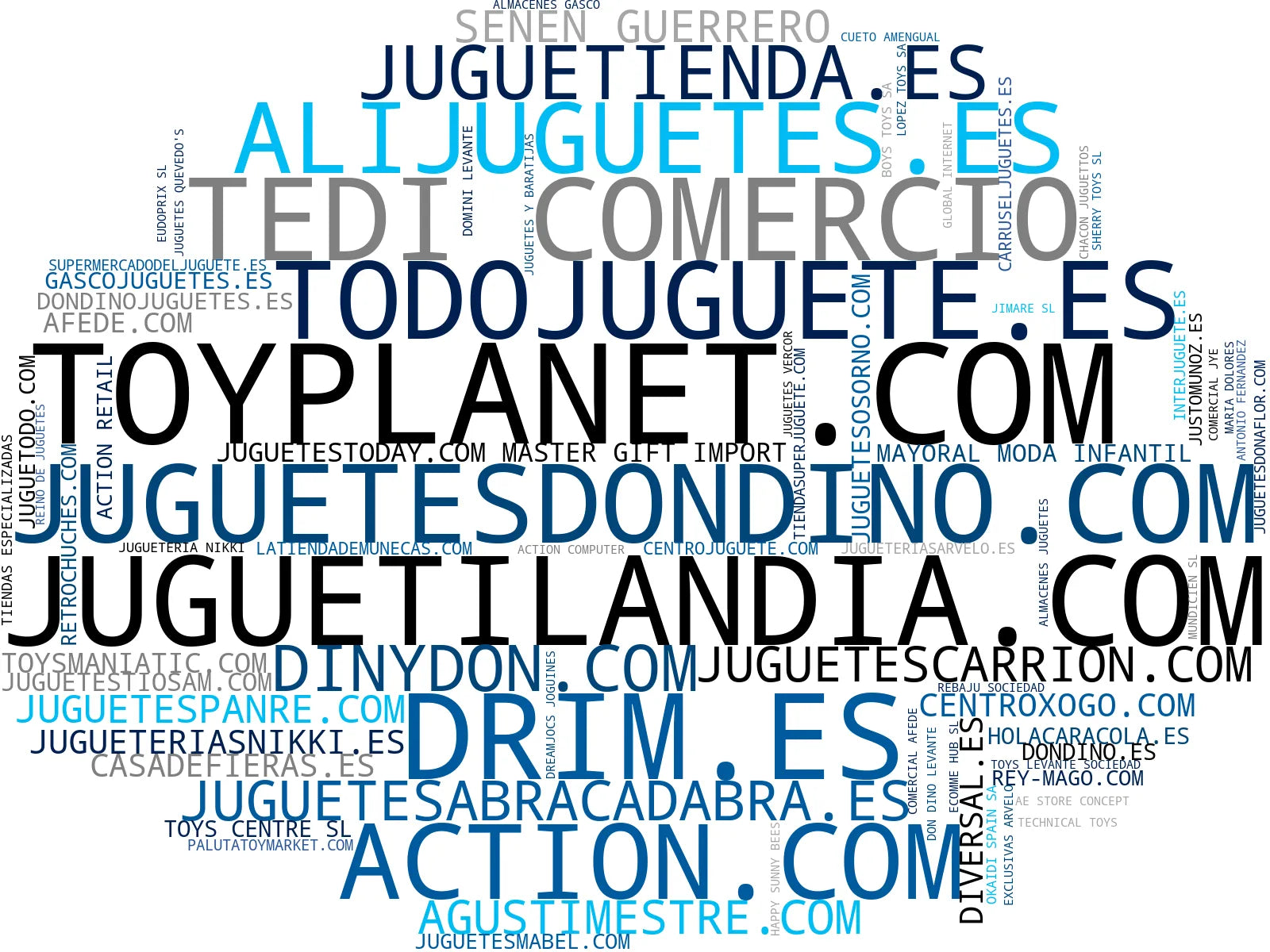 visualización de tendencias peluches suaves, regalos para niños, juguetes al aire