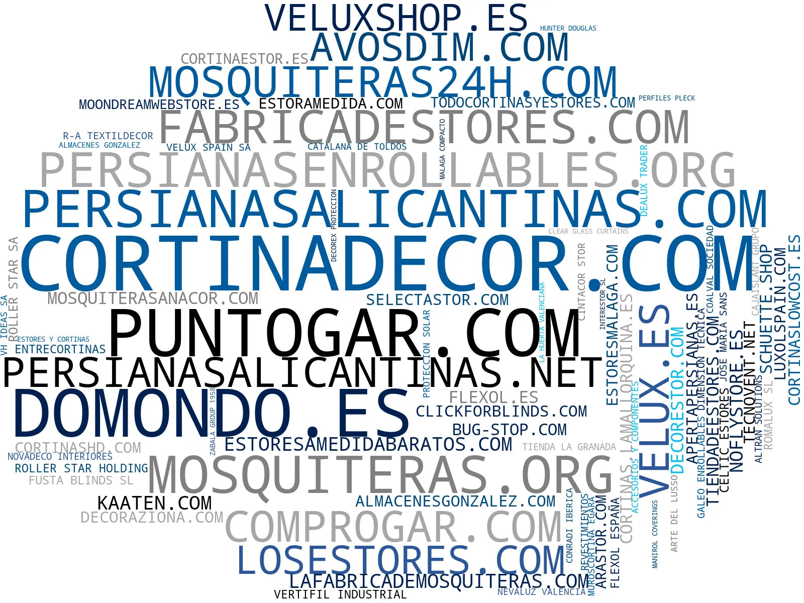 empresas mas grandes del nicho cortinas a medida, cortinas verticales, cortinas blackout
