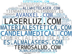 mapa de términos equipos de láser, criolipólisis máquinas, IPL dispositivos