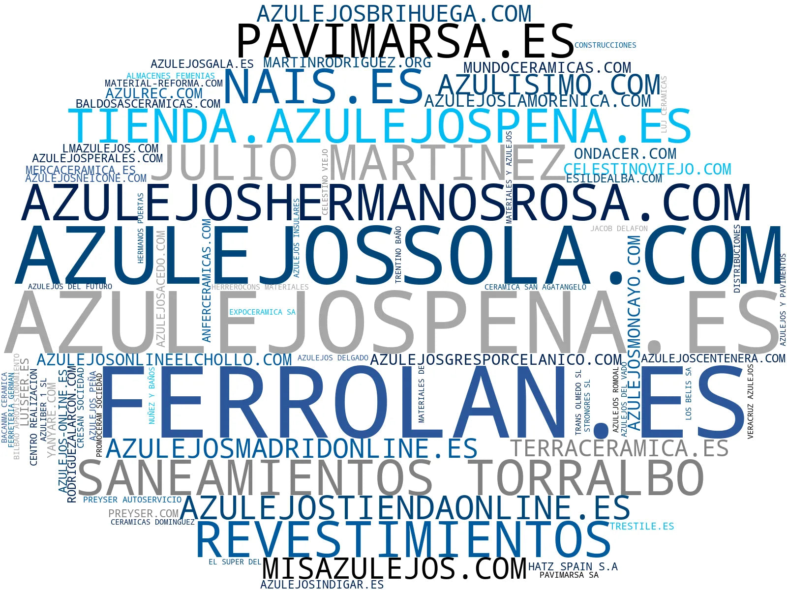 mapa de términos materiales de construcción, gres porcelánico, sanitarios baño