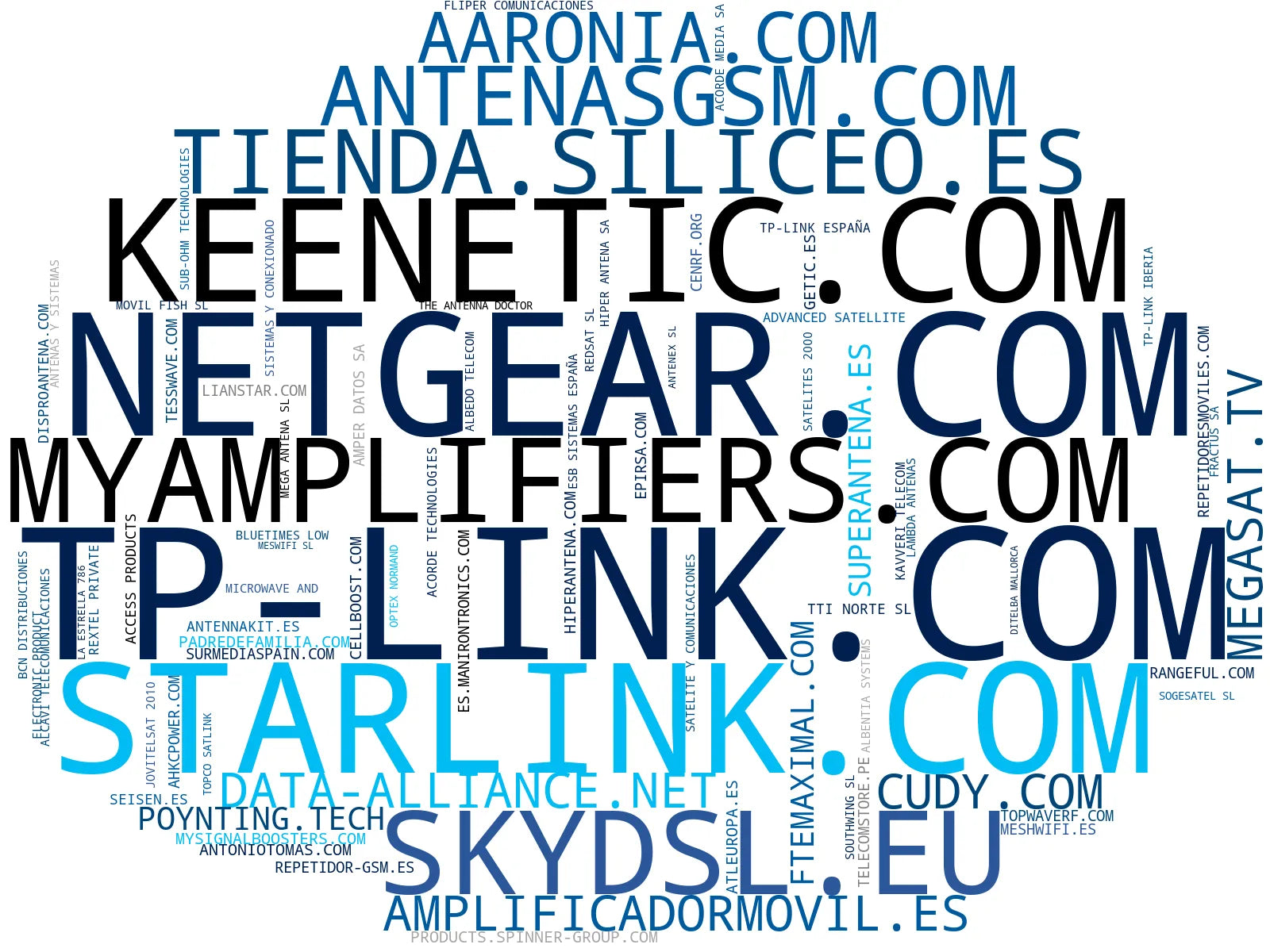 top empresas del rubro antenas wifi, gateways de red, equipos de telecomunicaciones