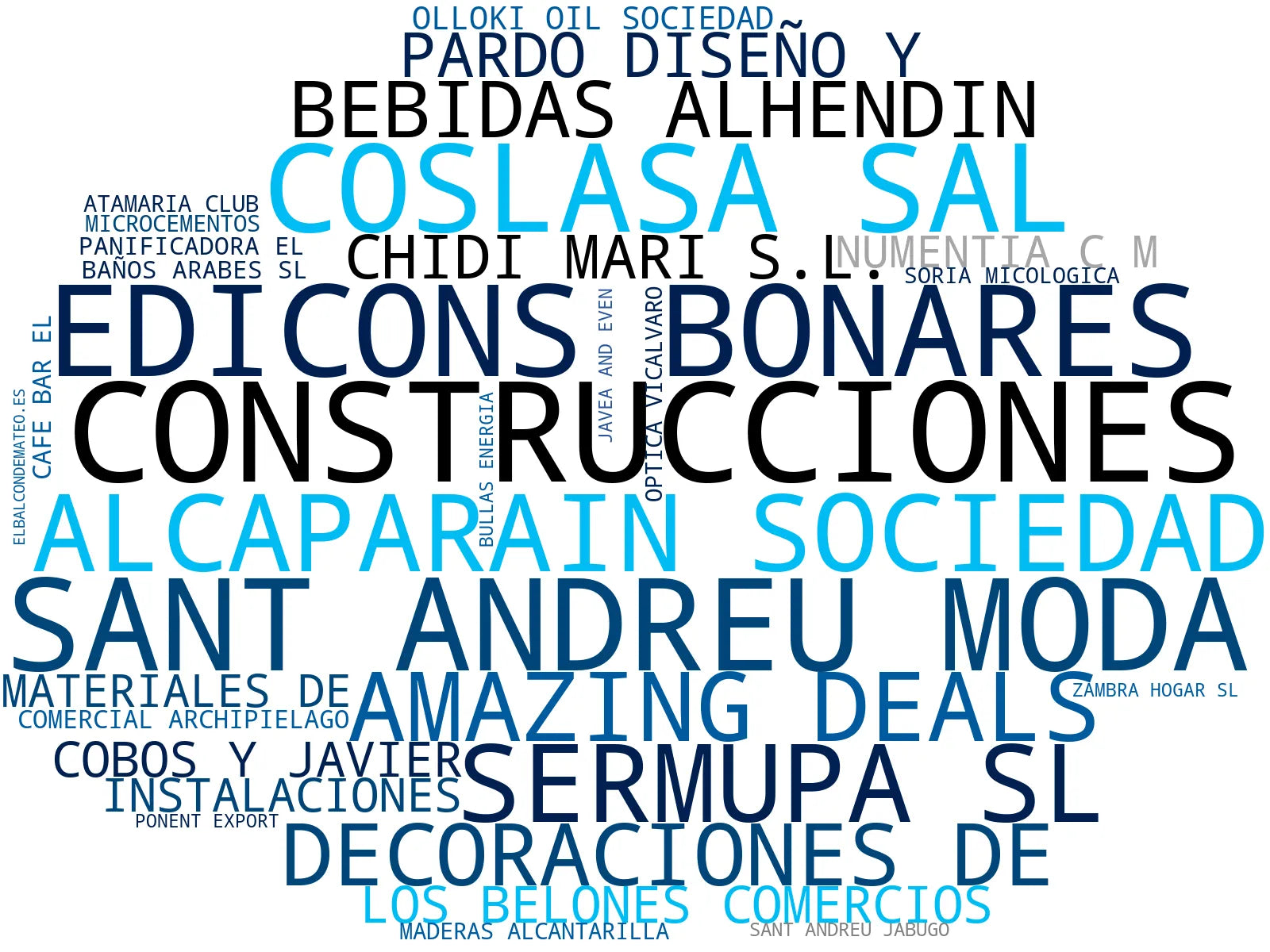 visualización de tendencias eventos culturales, rutas senderismo, información histórica