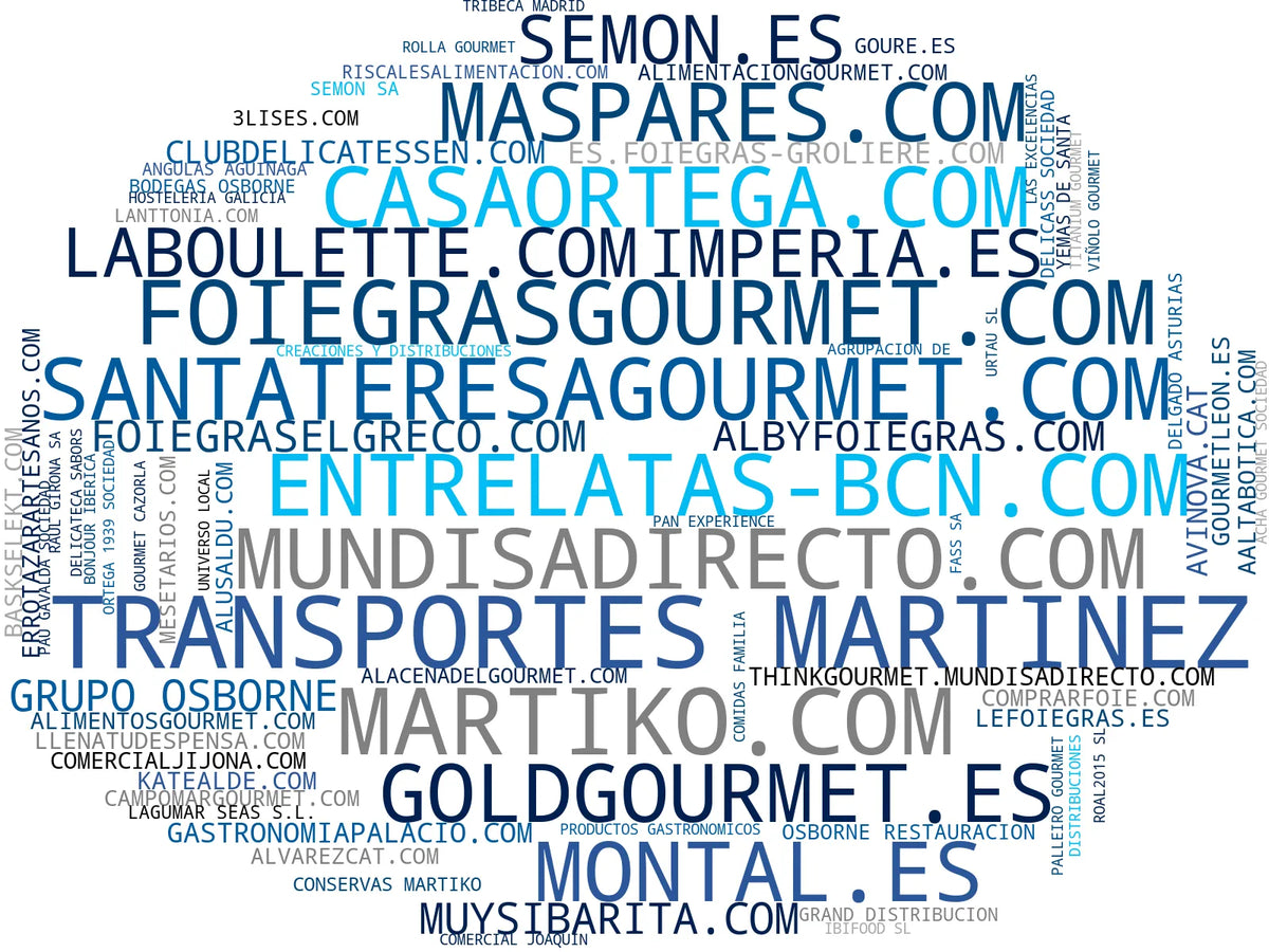 mapa de términos catering gourmet, cajas regalo gourmet, charcutería fina