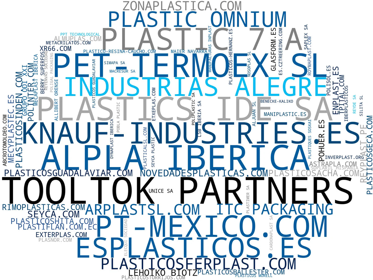 empresas españolas del sector tapa plástica, caja plástica, pieza extruida