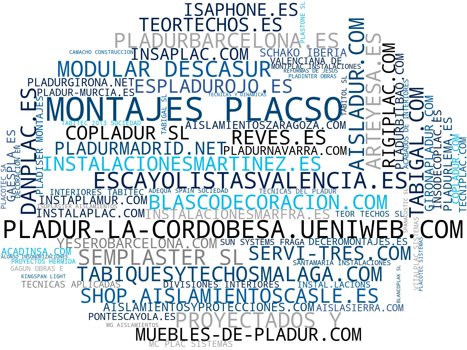 mapa de términos aislamiento acústico, insonorización acústica, aislamiento térmico