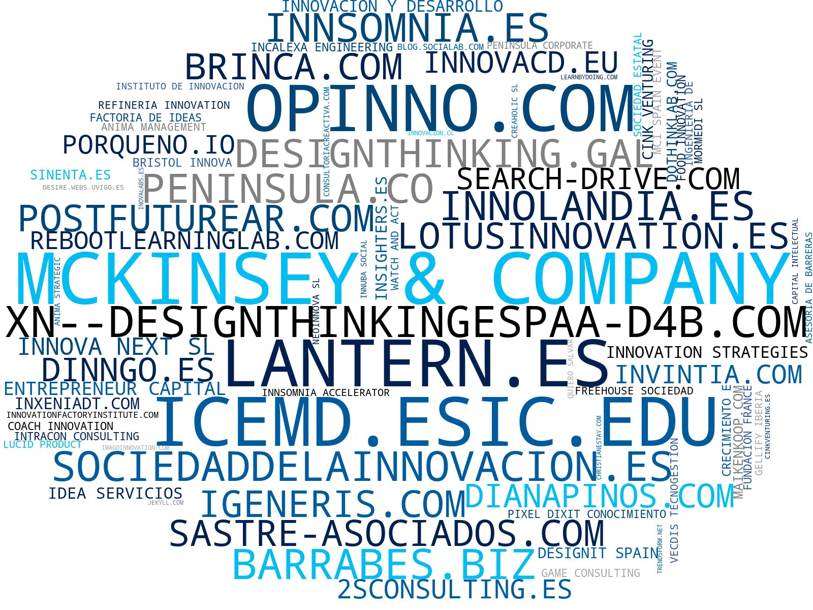 top empresas del rubro transformación digital, programas aceleración, venture building