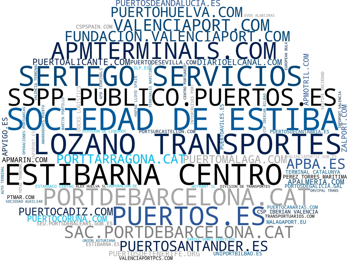 top empresas del rubro gestión portuaria, estiba y desestiba, gestión de carga