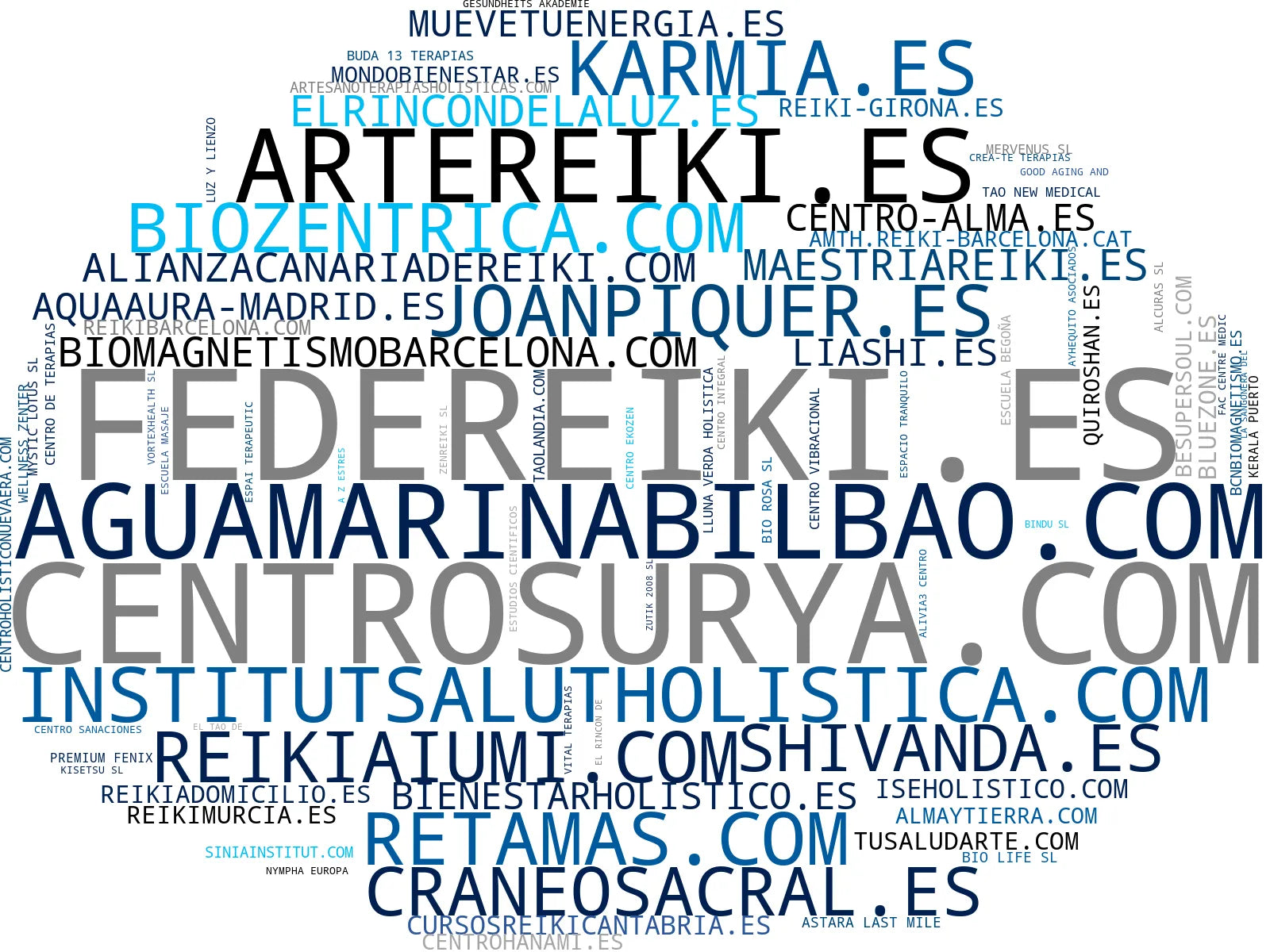 mapa de términos masajes terapéuticos, clases yoga, flores de bach