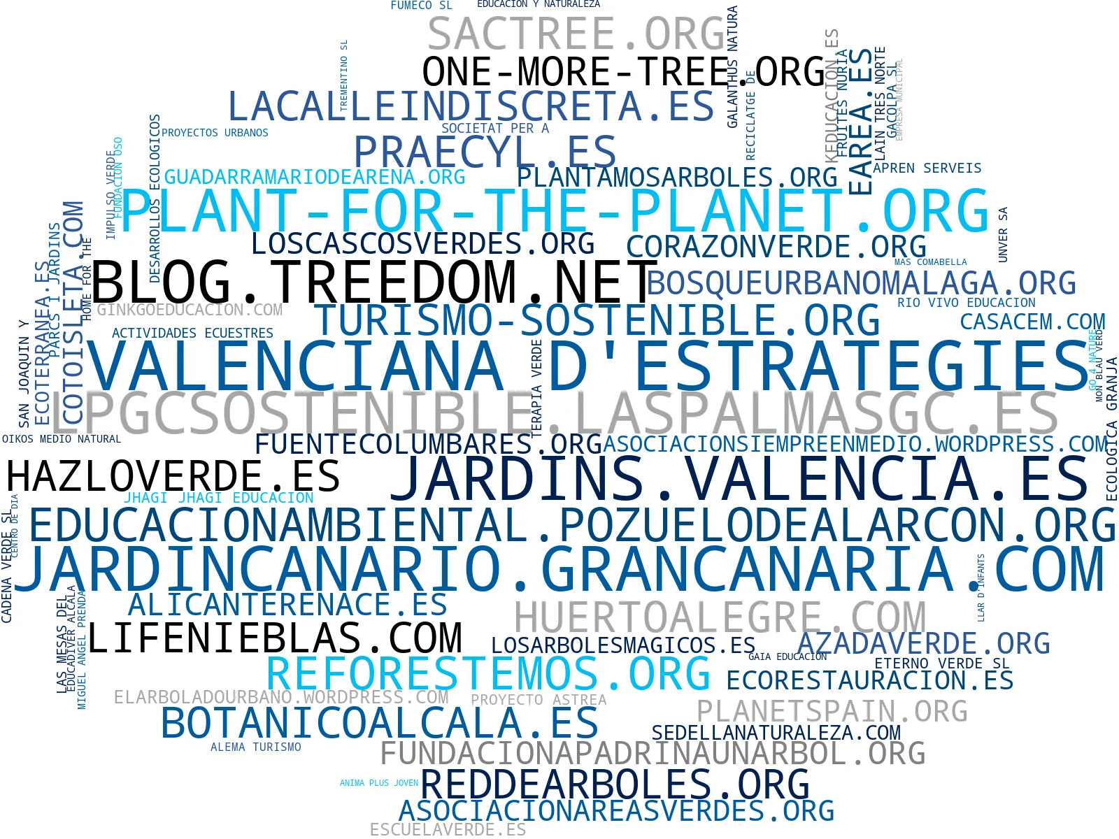 empresas mas grandes del nicho educación ambiental reforestación, eventos participación ciudadana, visitas guiadas naturaleza