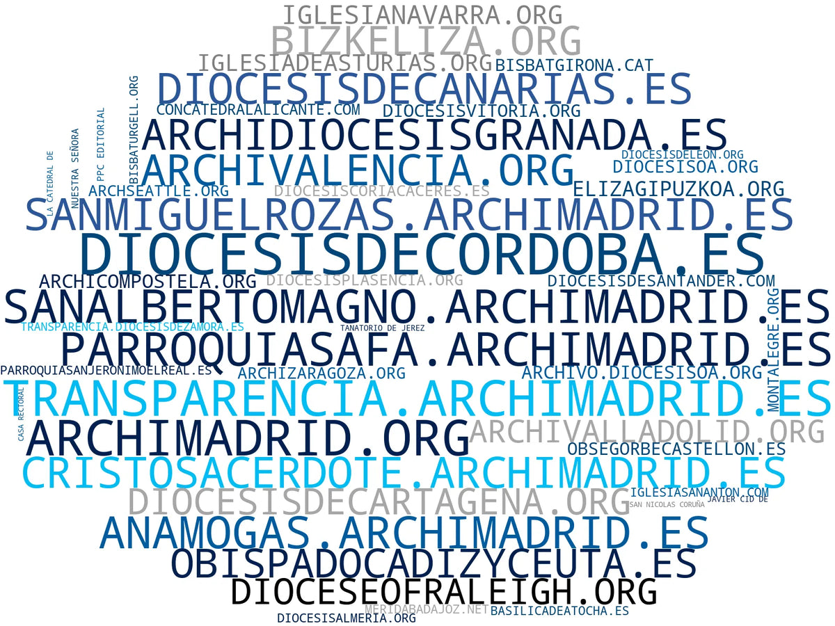 visualización de tendencias sacramentos religiosos, reuniones parroquiales, eventos de caridad