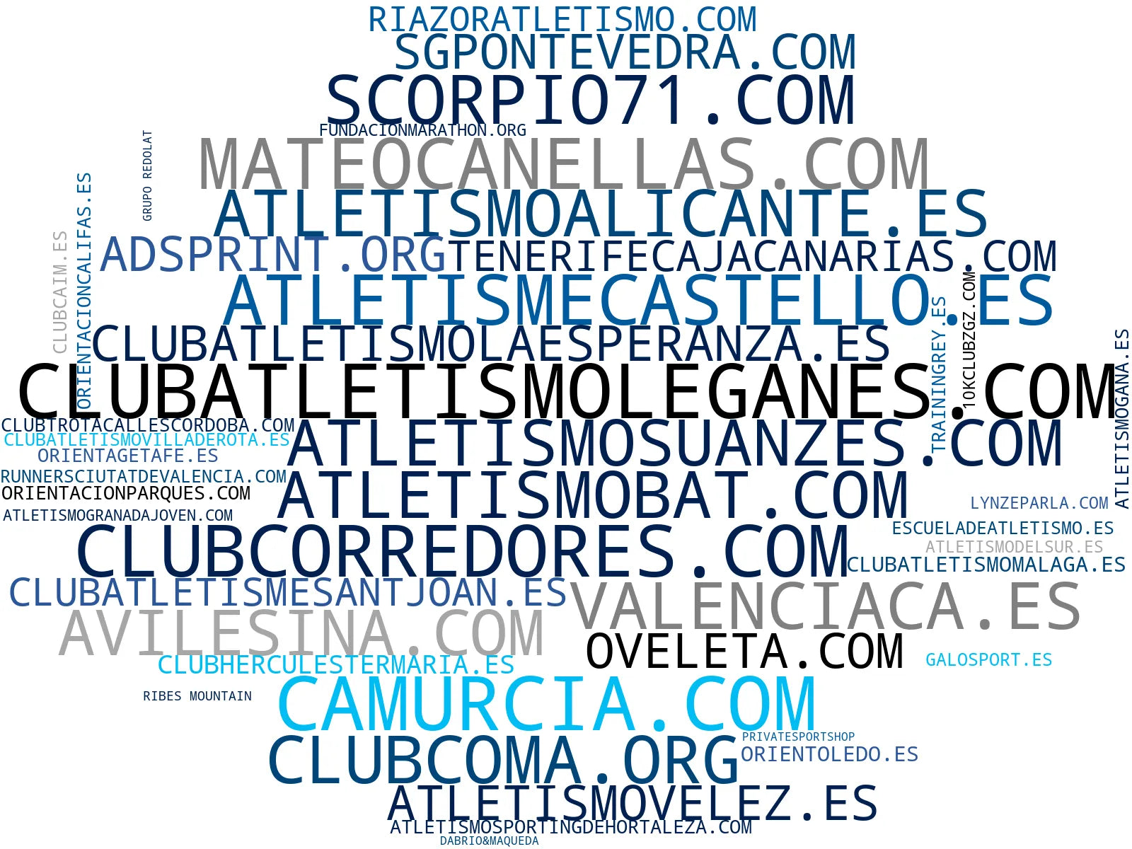 top empresas españa rubro entrenamiento de atletismo, clase de atletismo, carrera de trail