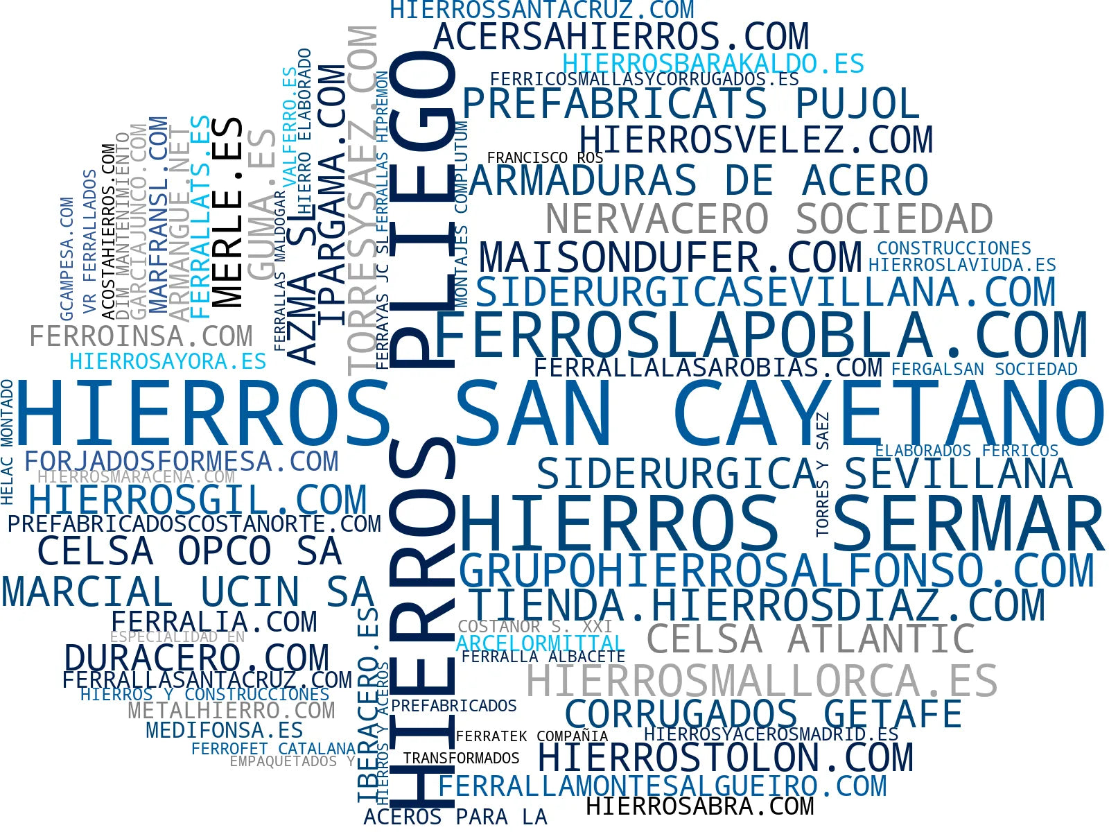 top empresas del rubro vigas de ferralla, aceros estructurales, mallazos