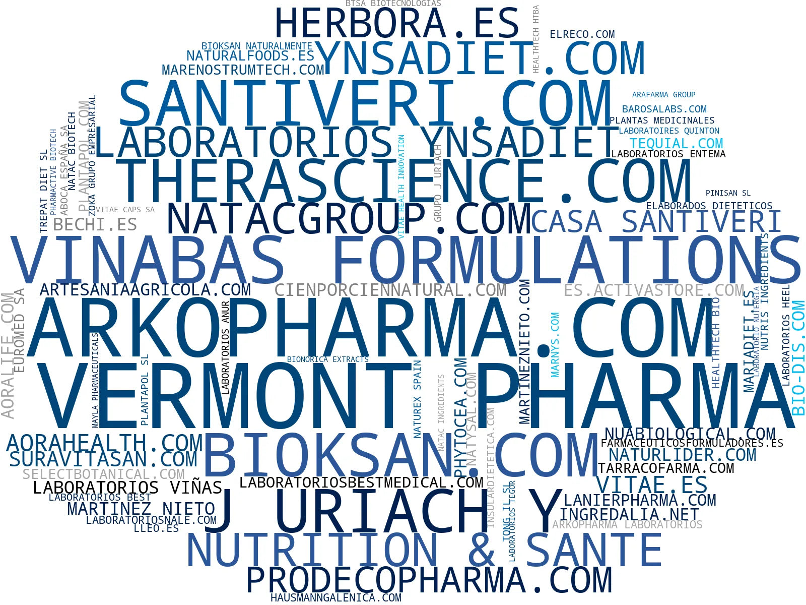 empresas españolas del sector complementos alimenticios, aceites esenciales, vitaminas minerales